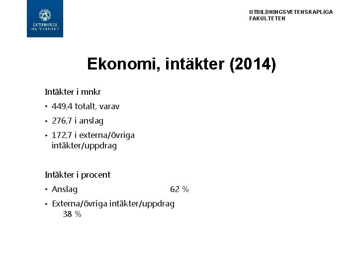 UTBILDNINGSVETENSKAPLIGA FAKULTETEN Ekonomi, intäkter (2014) Intäkter i mnkr • 449, 4 totalt, varav •