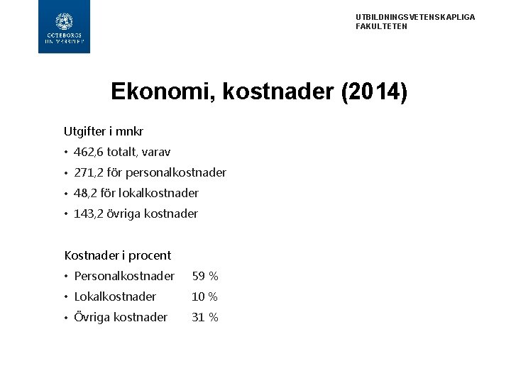 UTBILDNINGSVETENSKAPLIGA FAKULTETEN Ekonomi, kostnader (2014) Utgifter i mnkr • 462, 6 totalt, varav •