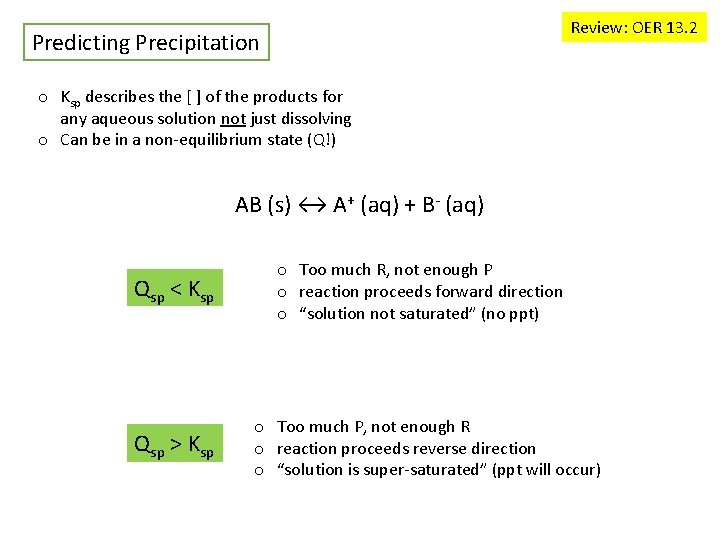 Review: OER 13. 2 Predicting Precipitation o Ksp describes the [ ] of the