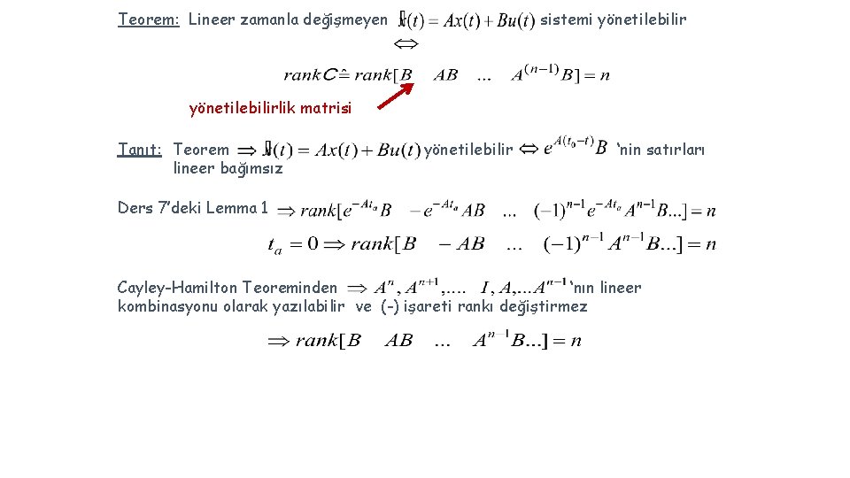 Teorem: Lineer zamanla değişmeyen sistemi yönetilebilirlik matrisi Tanıt: Teorem lineer bağımsız yönetilebilir ‘nin satırları