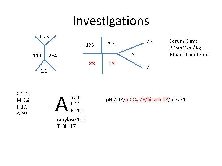 Investigations 13. 5 135 140 8 264 88 1. 1 C 2. 4 M