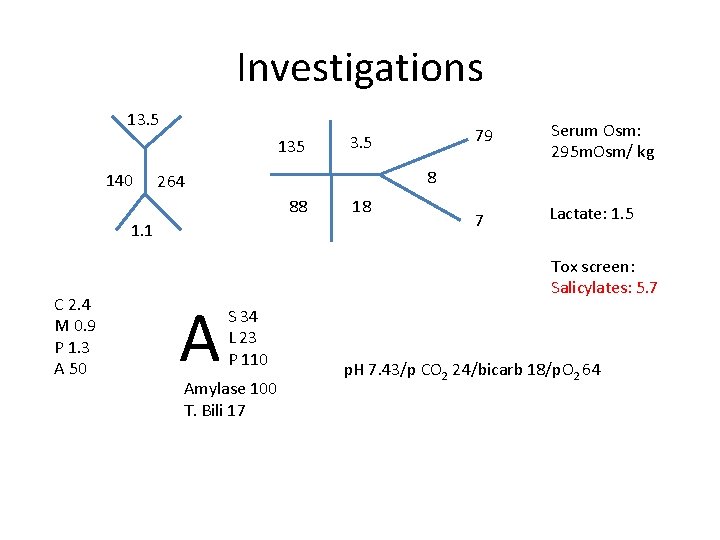 Investigations 13. 5 135 140 1. 1 A Serum Osm: 295 m. Osm/ kg