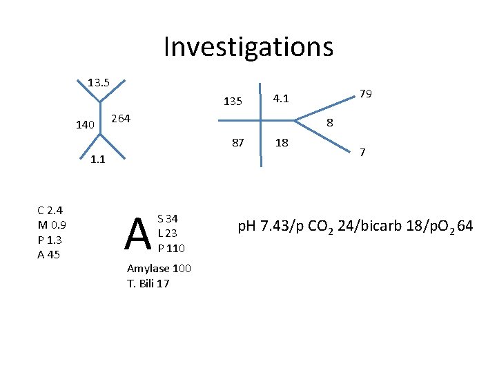 Investigations 13. 5 135 140 264 8 87 1. 1 C 2. 4 M