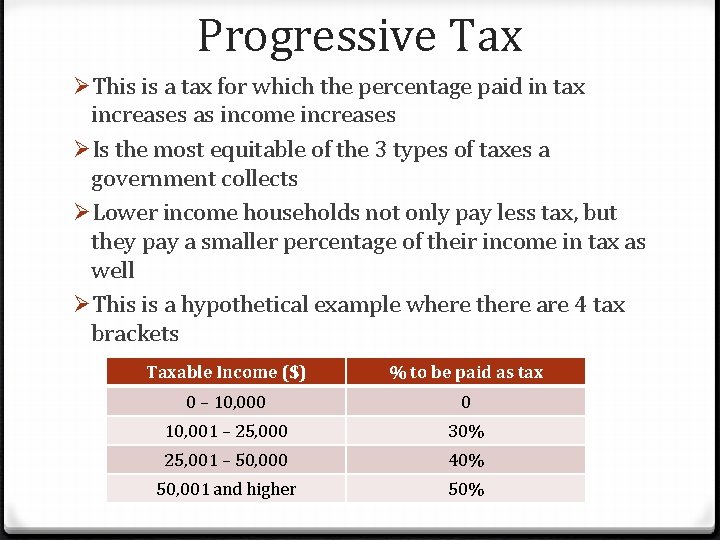 Progressive Tax ØThis is a tax for which the percentage paid in tax increases