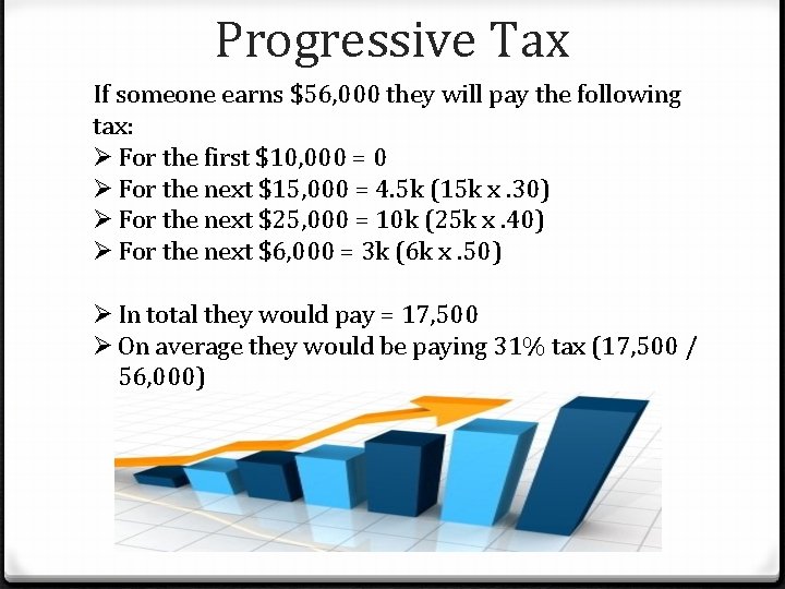 Progressive Tax If someone earns $56, 000 they will pay the following tax: Ø