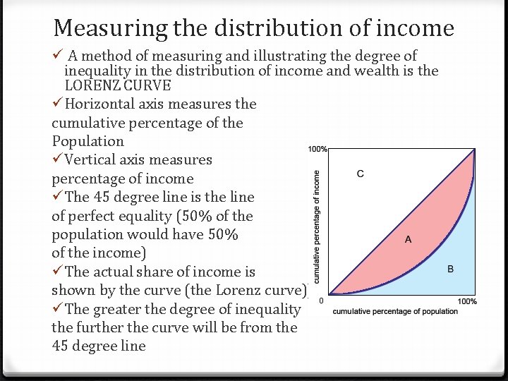 Measuring the distribution of income ü A method of measuring and illustrating the degree