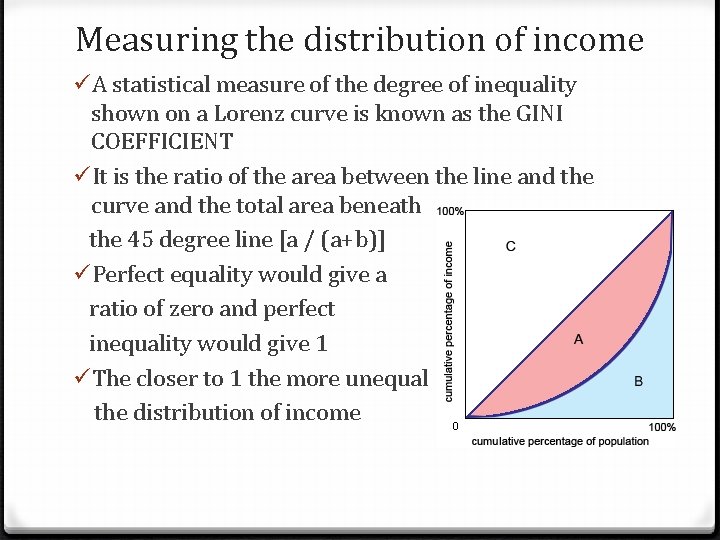 Measuring the distribution of income üA statistical measure of the degree of inequality shown