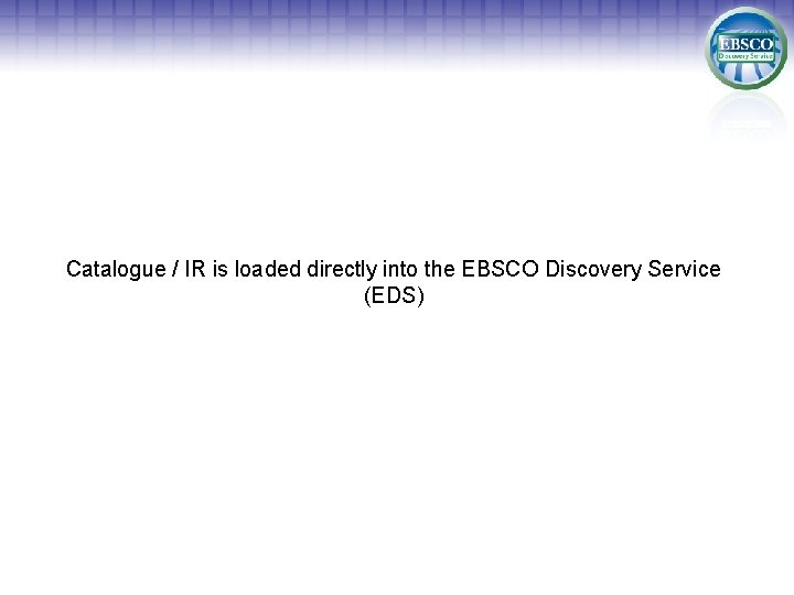 Catalogue / IR is loaded directly into the EBSCO Discovery Service (EDS) 