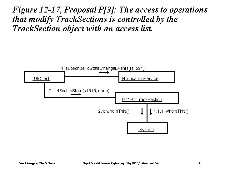 Figure 12 -17, Proposal P[3]: The access to operations that modify Track. Sections is