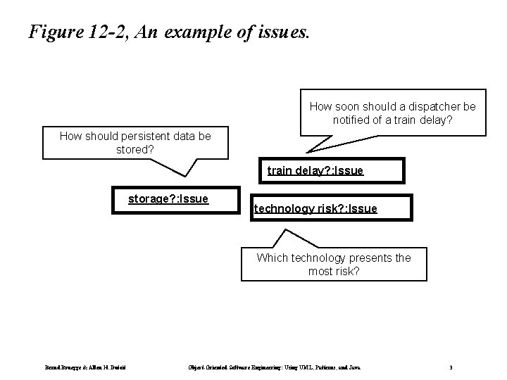 Figure 12 -2, An example of issues. How soon should a dispatcher be notified