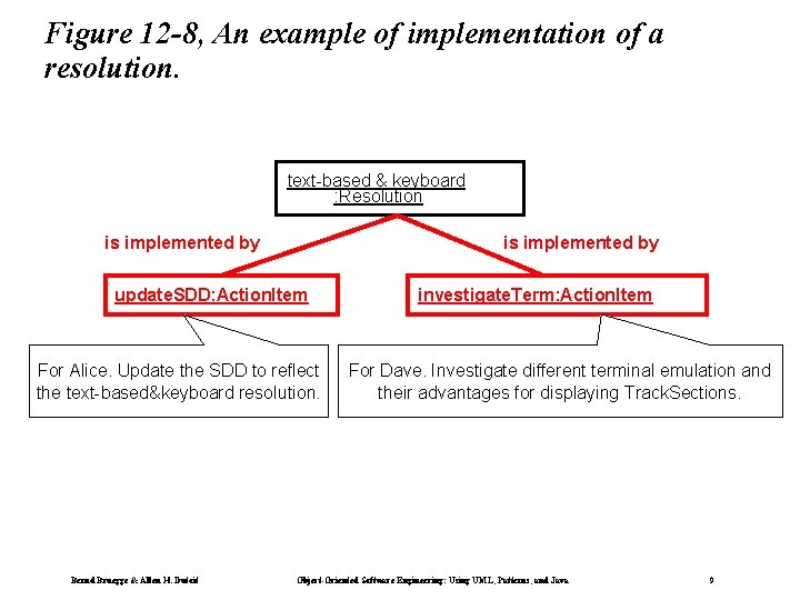 Figure 12 -8, An example of implementation of a resolution. text-based & keyboard :