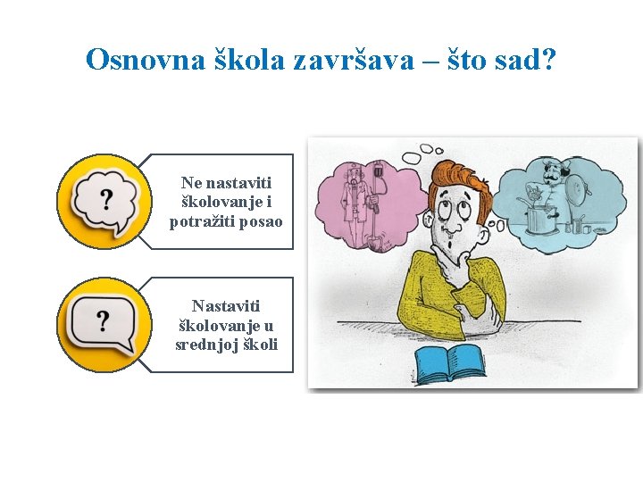 Osnovna škola završava – što sad? Ne nastaviti školovanje i potražiti posao Nastaviti školovanje