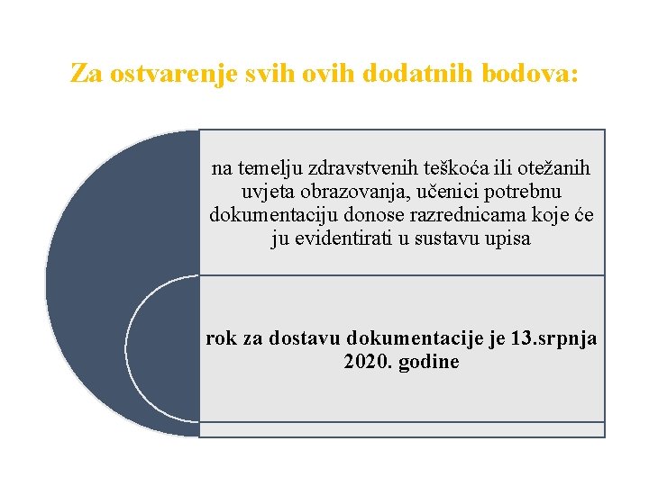 Za ostvarenje svih ovih dodatnih bodova: na temelju zdravstvenih teškoća ili otežanih uvjeta obrazovanja,