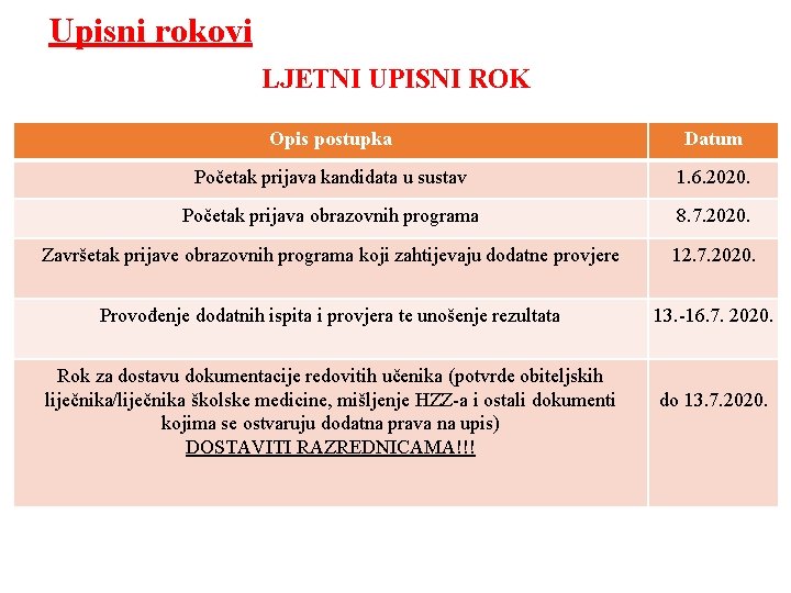 Upisni rokovi LJETNI UPISNI ROK Opis postupka Datum Početak prijava kandidata u sustav 1.