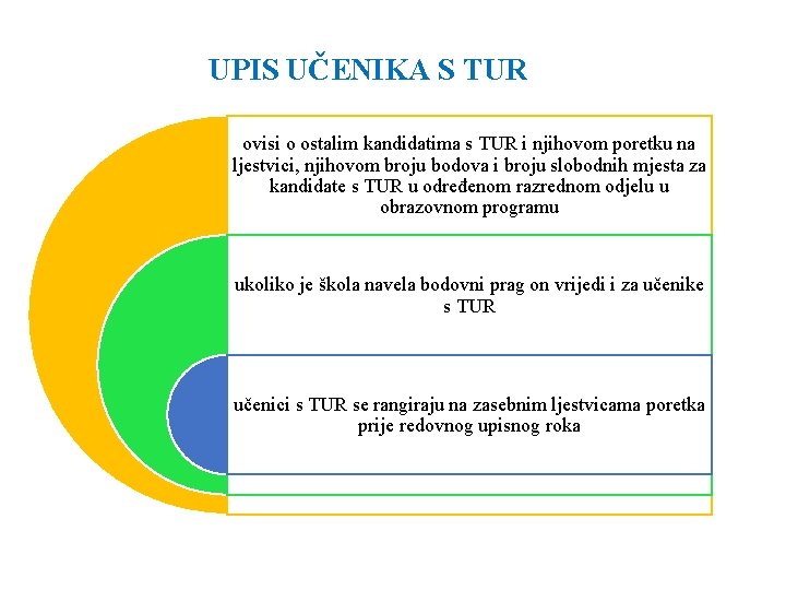 UPIS UČENIKA S TUR ovisi o ostalim kandidatima s TUR i njihovom poretku na