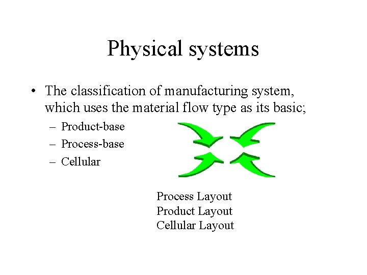 Physical systems • The classification of manufacturing system, which uses the material flow type