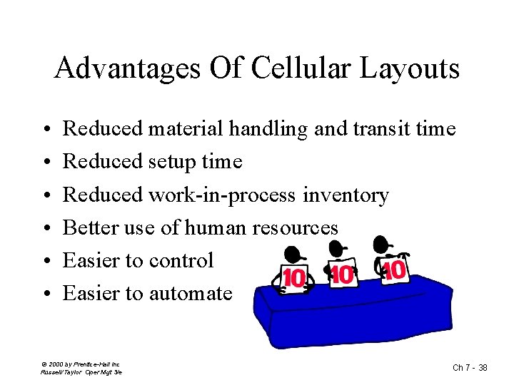 Advantages Of Cellular Layouts • • • Reduced material handling and transit time Reduced