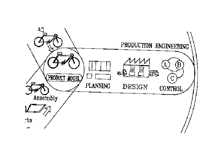 Production Engineering 