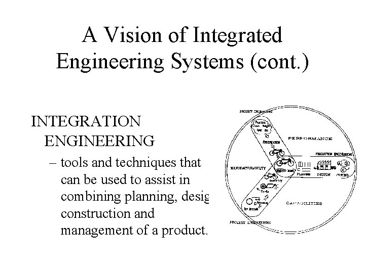 A Vision of Integrated Engineering Systems (cont. ) INTEGRATION ENGINEERING – tools and techniques