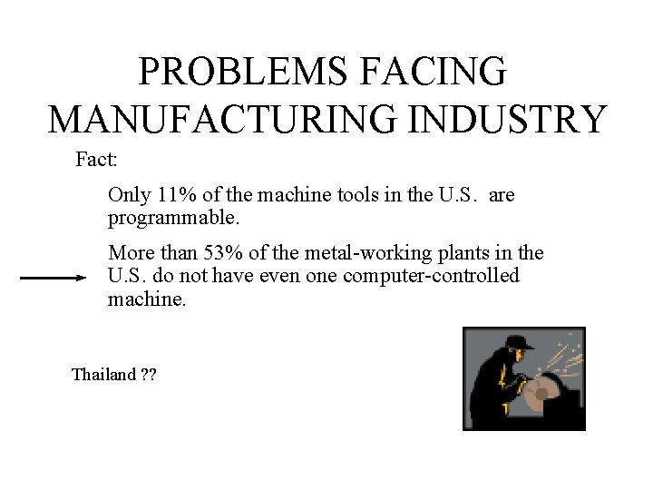 PROBLEMS FACING MANUFACTURING INDUSTRY Fact: Only 11% of the machine tools in the U.