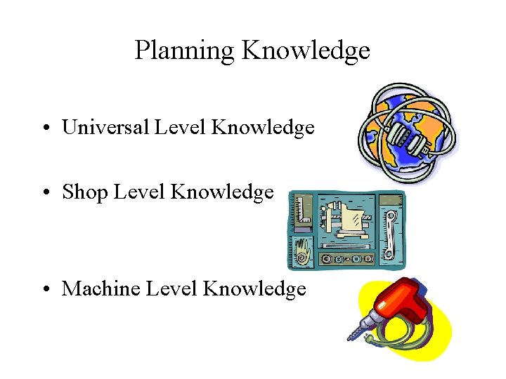 Planning Knowledge • Universal Level Knowledge • Shop Level Knowledge • Machine Level Knowledge