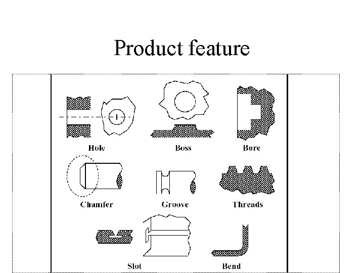 Product feature 