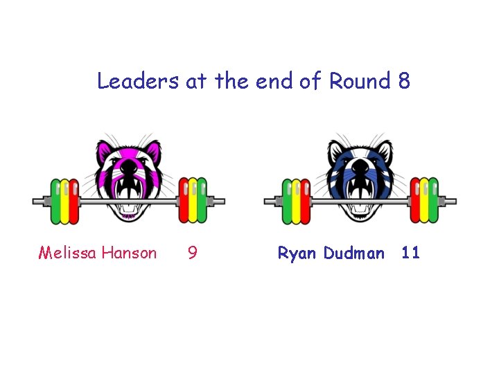 Leaders at the end of Round 8 Melissa Hanson 9 Ryan Dudman 11 