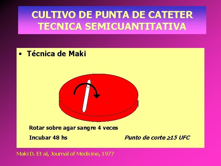 CULTIVO DE PUNTA DE CATETER TECNICA SEMICUANTITATIVA • Técnica de Maki Rotar sobre agar