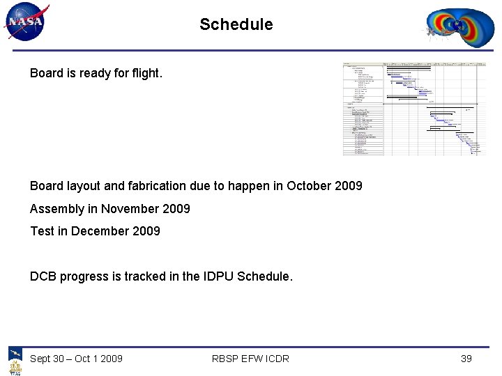 Schedule Board is ready for flight. Board layout and fabrication due to happen in