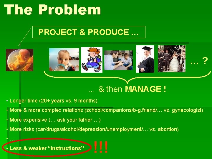 The Problem PROJECT & PRODUCE … …? … & then MANAGE ! • Longer