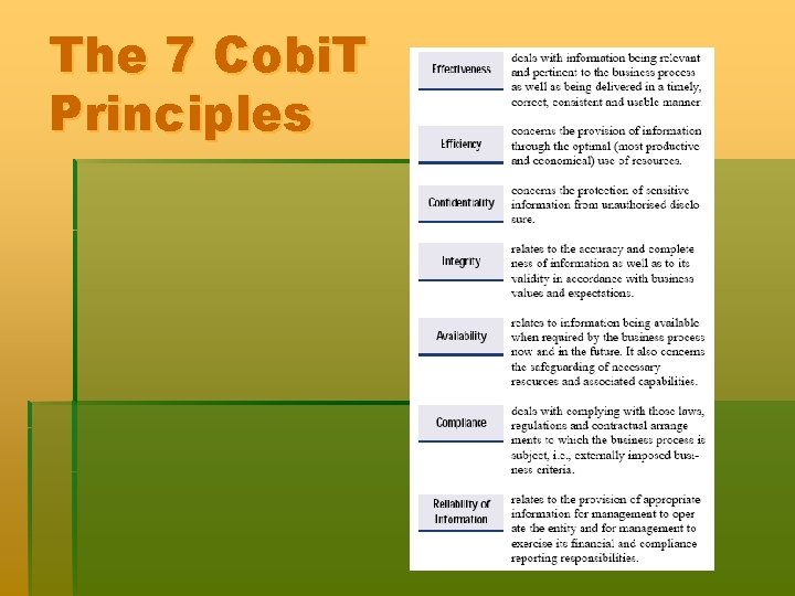 The 7 Cobi. T Principles 