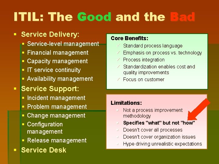ITIL: The Good and the Bad § Service Delivery: § § § Service-level management