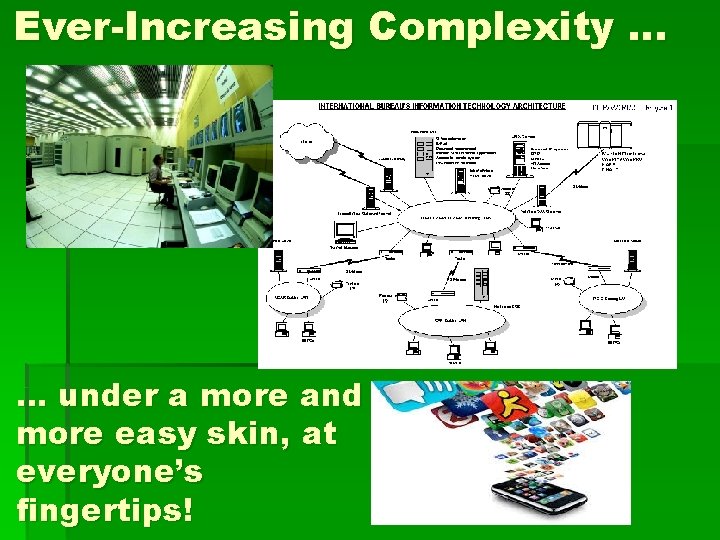 Ever-Increasing Complexity … … under a more and more easy skin, at everyone’s fingertips!
