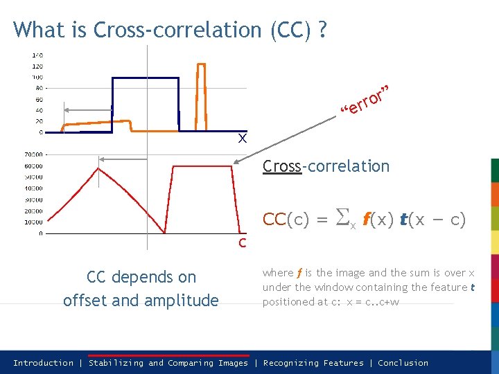 What is Cross-correlation (CC) ? ” r o rr “e x Cross-correlation CC(c) =