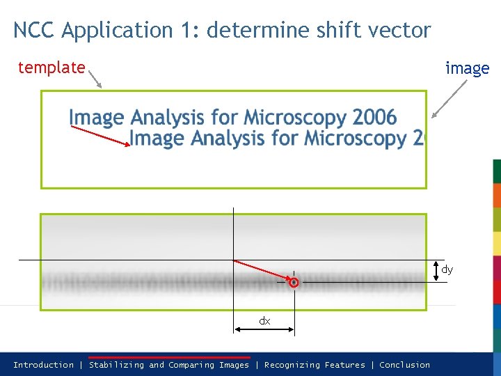 NCC Application 1: determine shift vector template image dy dx Introduction | Stabilizing and