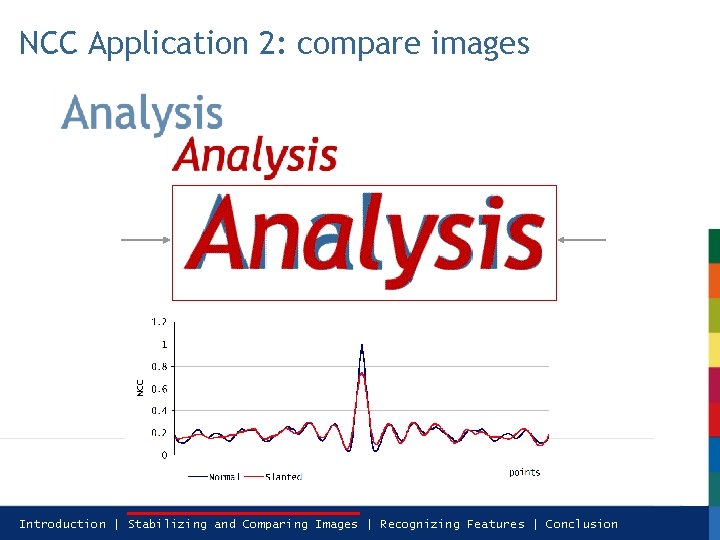 NCC Application 2: compare images Introduction | Stabilizing and Comparing Images | Recognizing Features