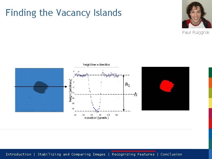 Finding the Vacancy Islands Paul Ruijgrok Introduction | Stabilizing and Comparing Images | Recognizing
