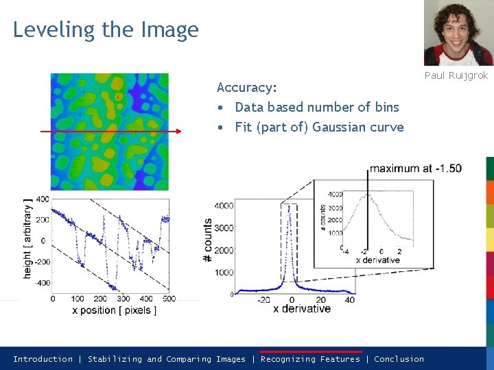 Leveling the Image Accuracy: • Data based number of bins • Fit (part of)