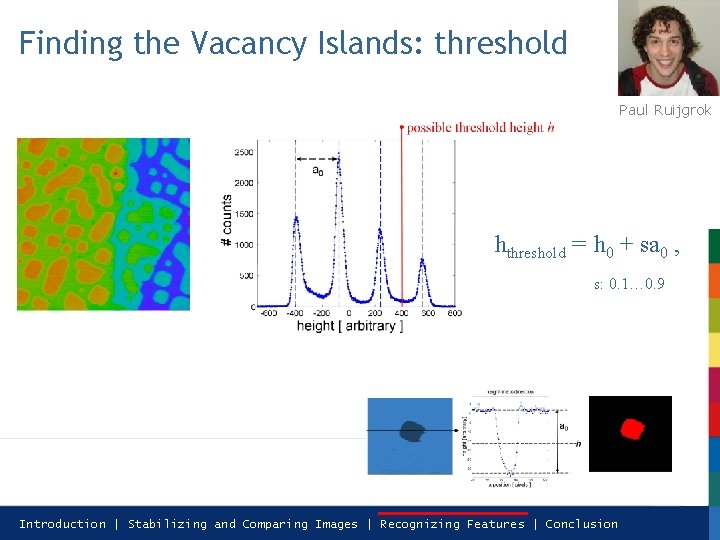 Finding the Vacancy Islands: threshold Paul Ruijgrok hthreshold = h 0 + sa 0