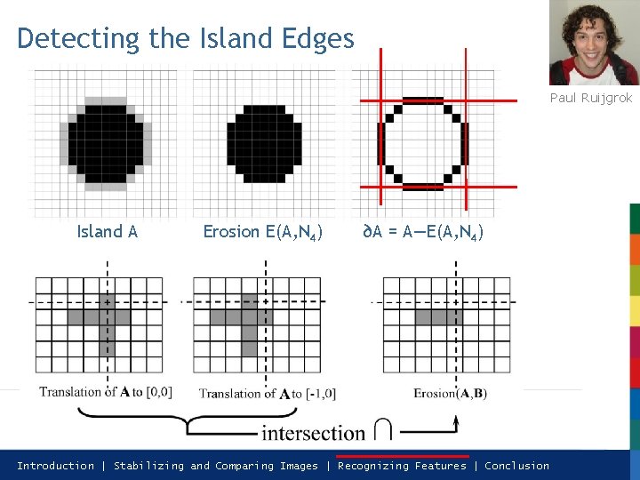 Detecting the Island Edges Paul Ruijgrok Island A Erosion E(A, N 4) ∂A =