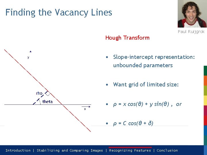 Finding the Vacancy Lines Paul Ruijgrok Hough Transform • Slope-intercept representation: unbounded parameters •