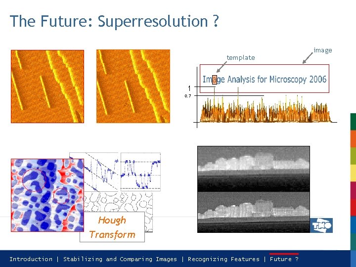 The Future: Superresolution ? template 1 0. 7 Hough Transform Introduction | Stabilizing and