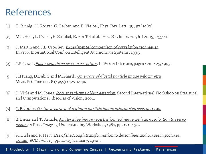 References [1] G. Binnig, H. Rohrer, C. Gerber, and E. Weibel, Phys. Rev. Lett.