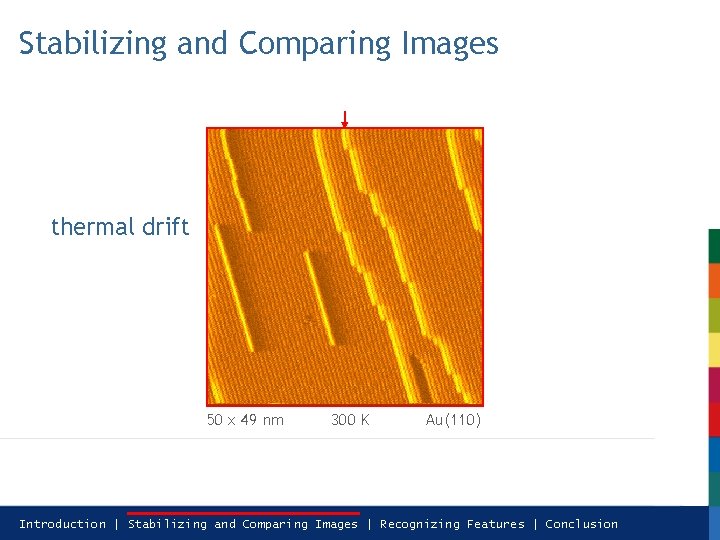 Stabilizing and Comparing Images thermal drift 50 x 49 nm 300 K Au(110) Introduction