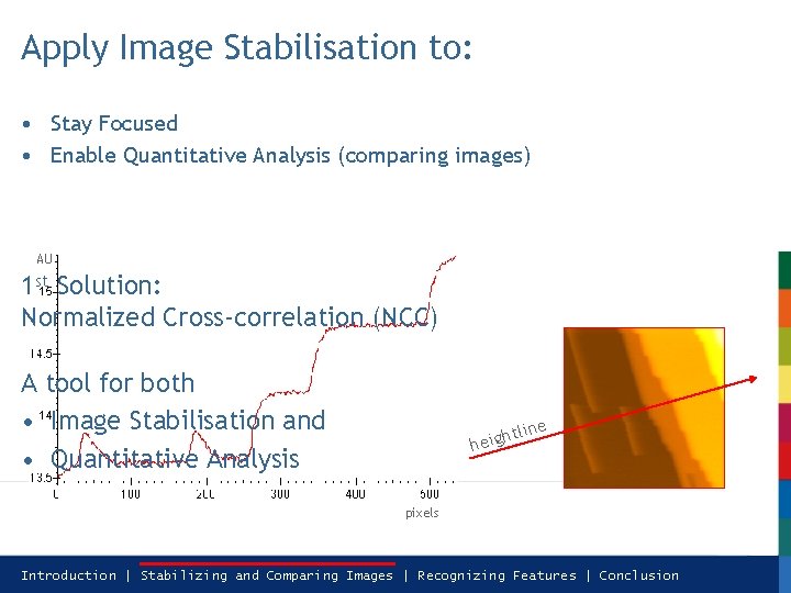 Apply Image Stabilisation to: • Stay Focused • Enable Quantitative Analysis (comparing images) AU