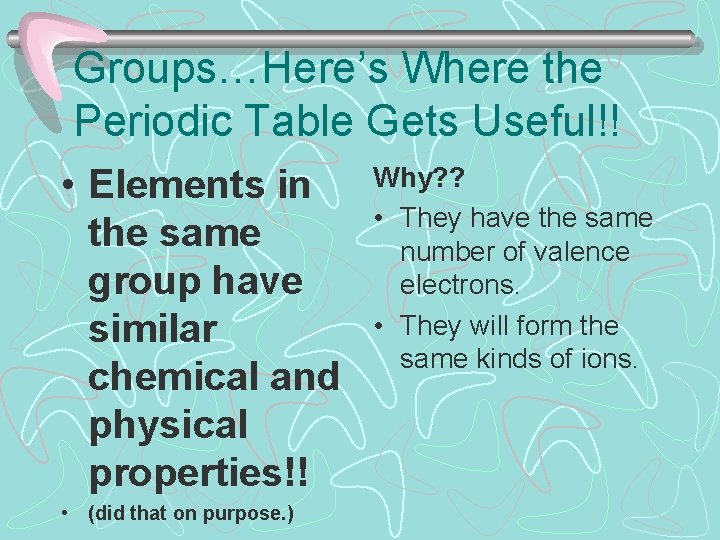 Groups…Here’s Where the Periodic Table Gets Useful!! • Elements in the same group have