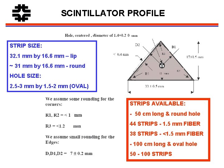 SCINTILLATOR PROFILE STRIP SIZE: 32. 1 mm by 16. 6 mm – lip ~