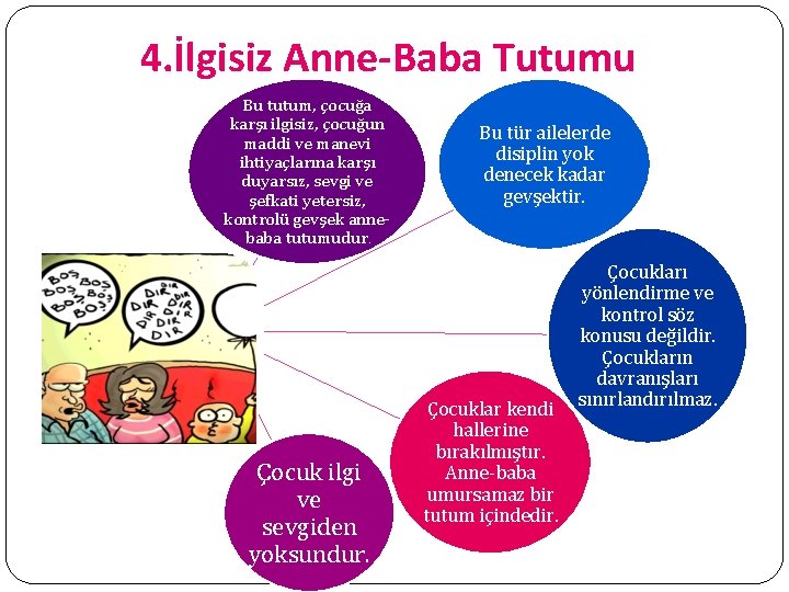 4. İlgisiz Anne-Baba Tutumu Bu tutum, çocuğa karşı ilgisiz, çocuğun maddi ve manevi ihtiyaçlarına