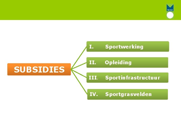 SUBSIDIES I. Sportwerking II. Opleiding III. Sportinfrastructuur IV. Sportgrasvelden 