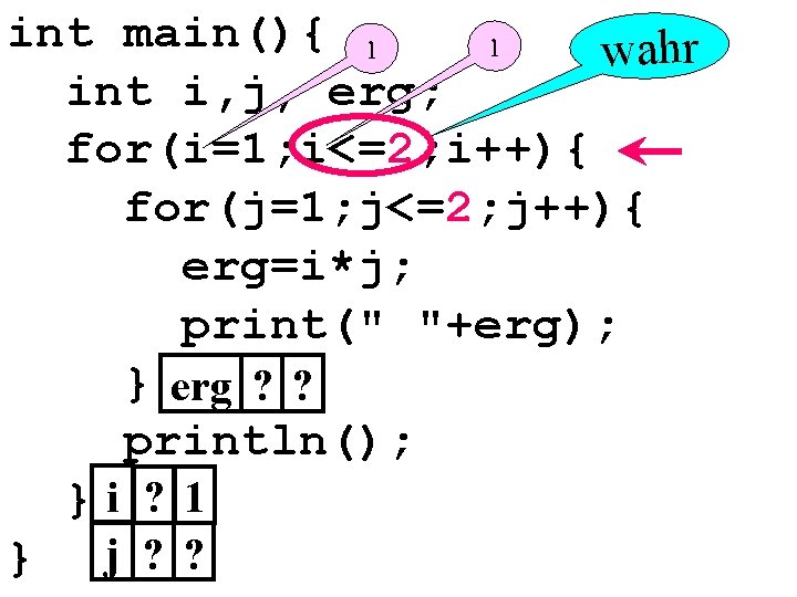 int main(){ 1 1 wahr int i, j, erg; for(i=1; i<=2; i++){ for(j=1; j<=2;